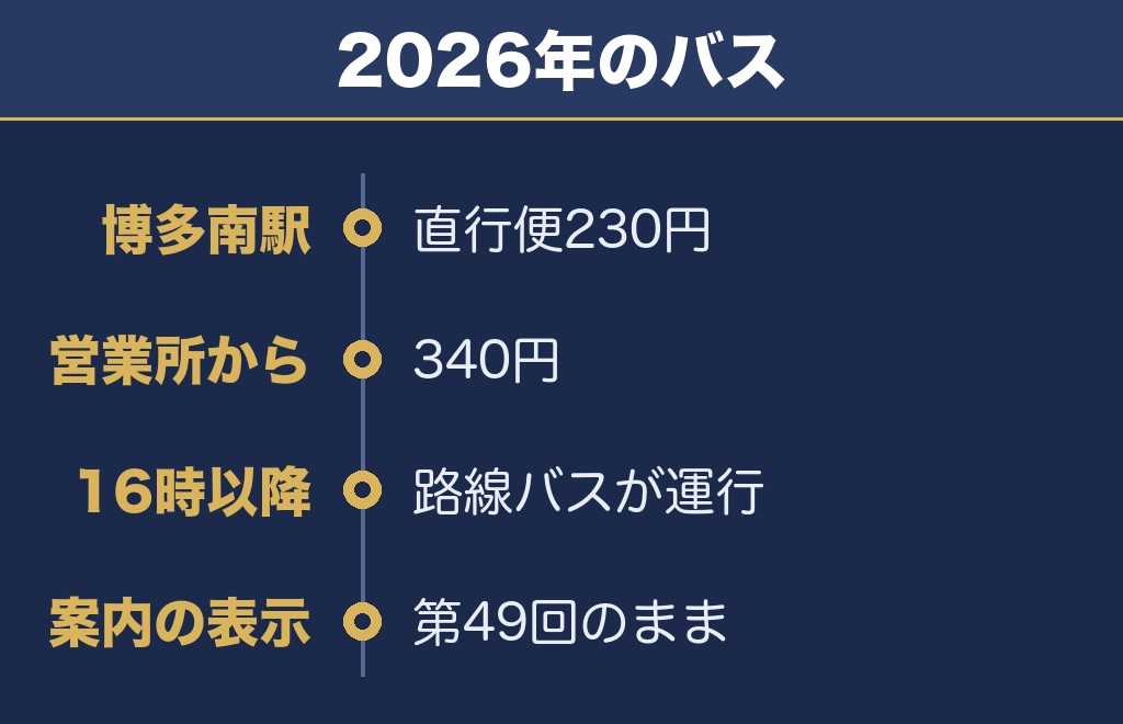 那珂川の臨時バスは博多南駅から230円