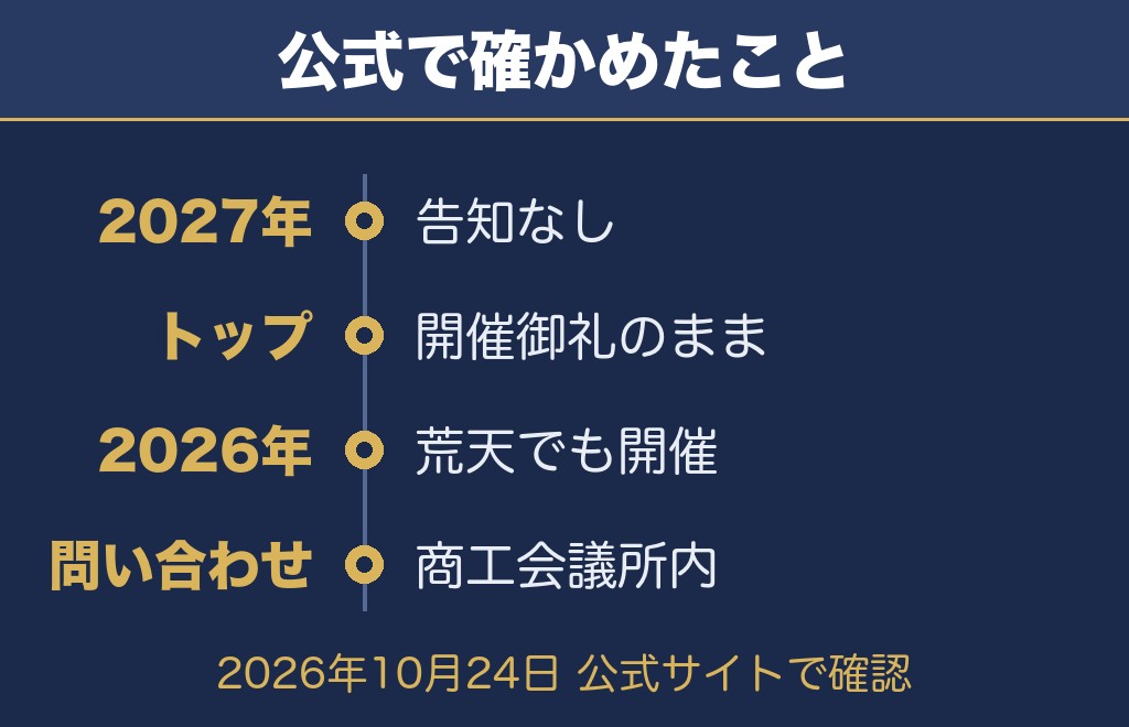 日光花火大会2027について公式サイトで確認できたこと【2026年10月24日時点】