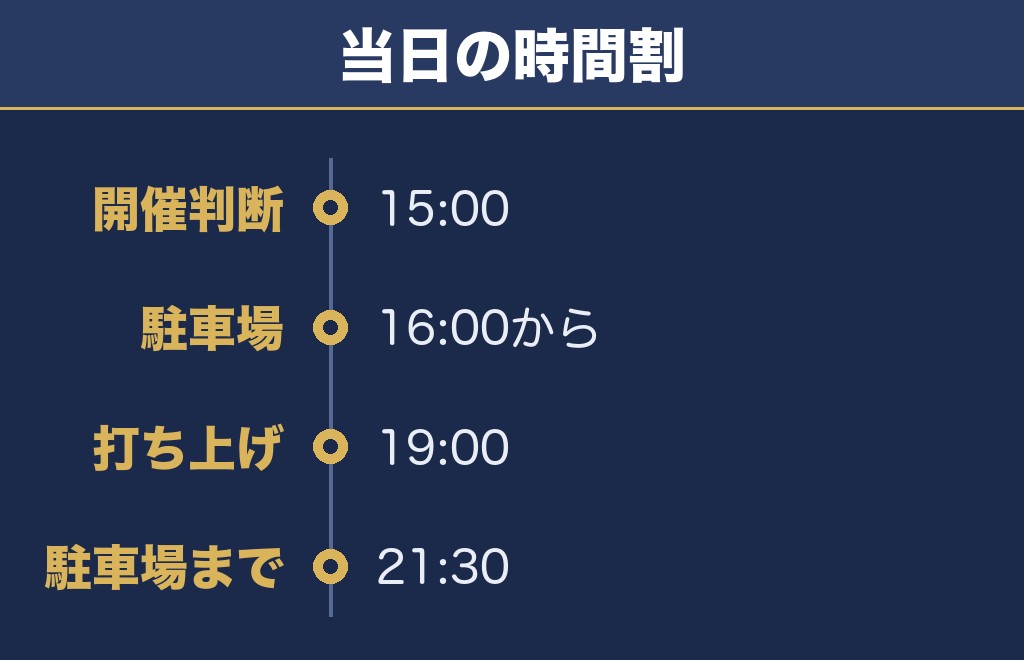 日光花火大会の開催は当日15時に決まる