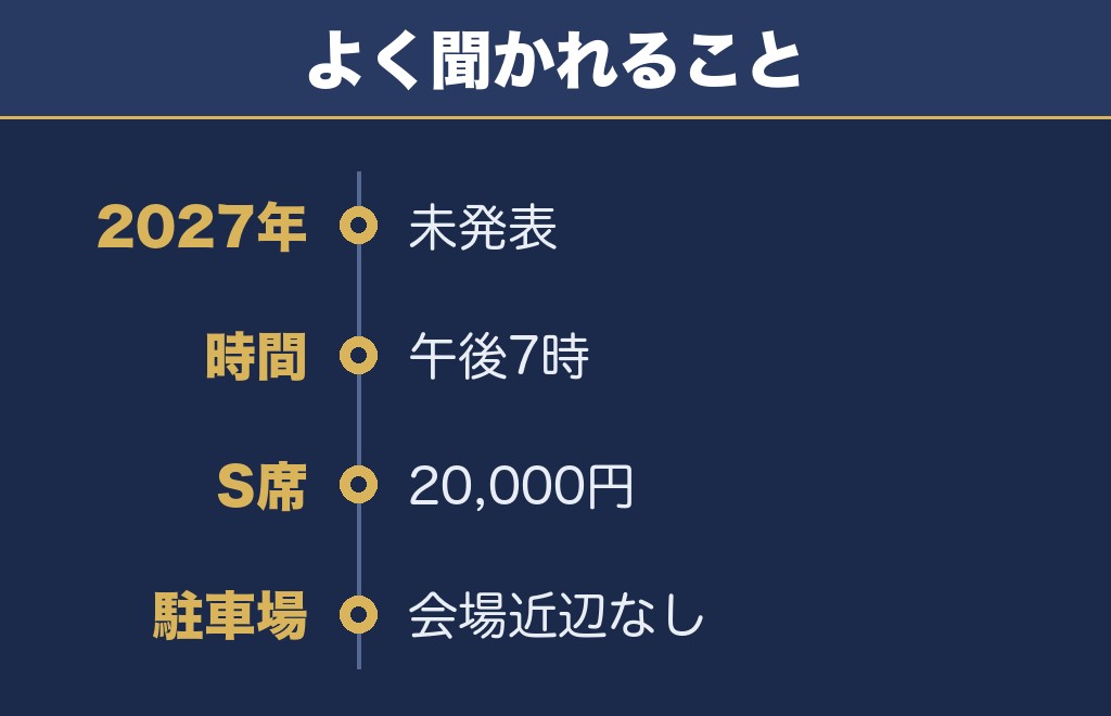 日光花火大会2027に関するQ&A