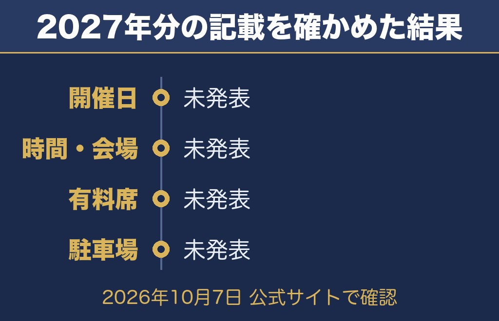 韮崎花火大会について公式サイトで確認できたこと【2026年10月7日時点】