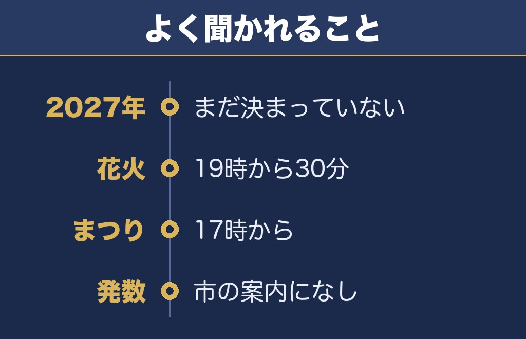 新田まつり花火大会2027に関するQ&A