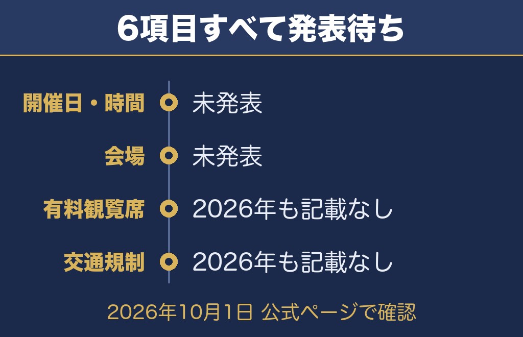 直方花火大会2027を公式ページで確認できたこと【2026年10月1日時点】