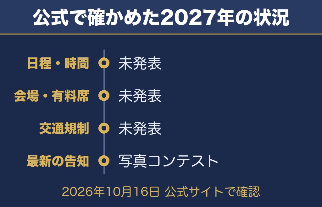 公式サイトで確認した壬生川花火大会2027の状況【2026年10月16日時点】