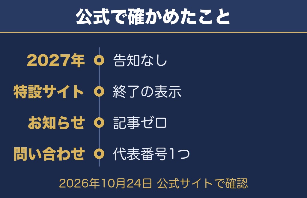 岡山国際サーキット花火大会2027について公式サイトで確認できたこと【2026年10月24日時点】