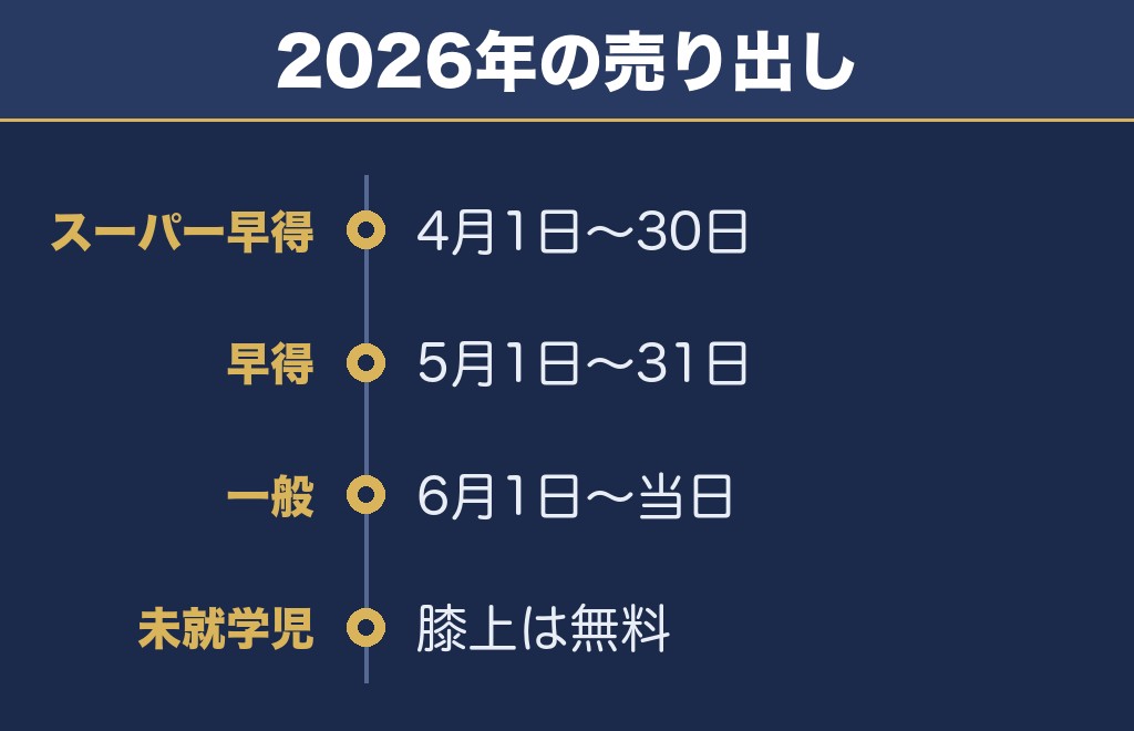 岡山国際サーキット花火大会のチケットは4月が一番安い