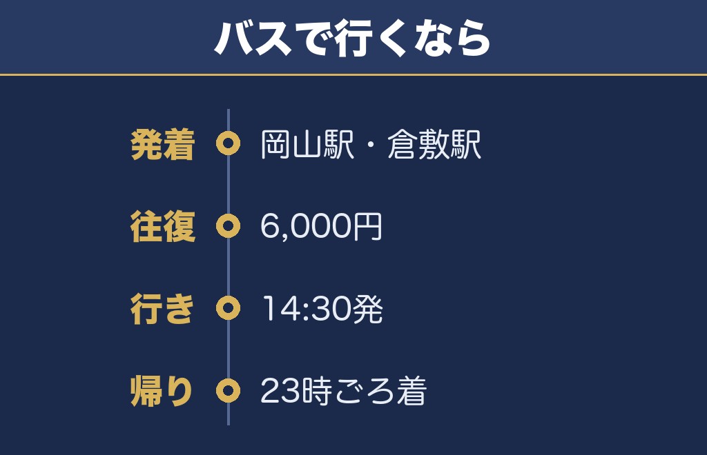岡山国際サーキット花火大会へはライナーバスでも行ける