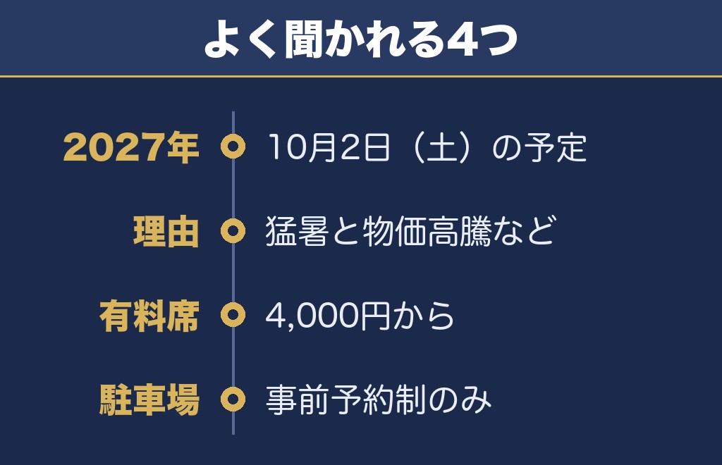 おんまく花火大会に関するQ&A