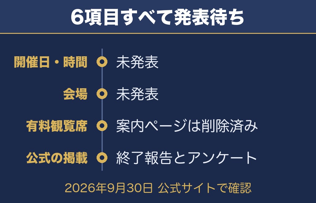 さぬき高松まつり花火大会2027を高松市の公式ページで確認できたこと【2026年9月30日時点】