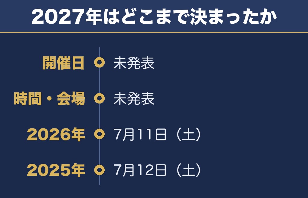 篠栗花火大会2027の日程はいつ？まだ発表されていません