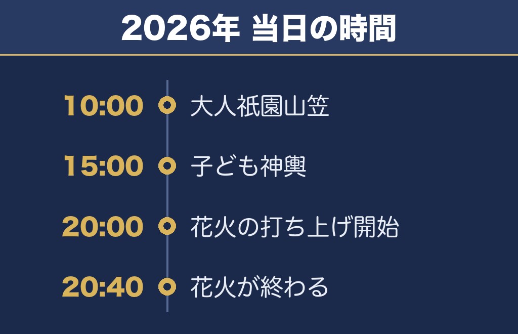 篠栗花火大会の打ち上げ時間は20時から約40分