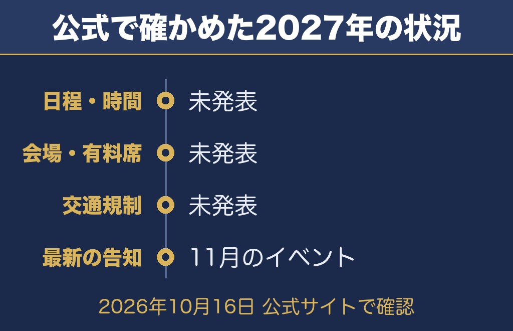 公式サイトで確認した篠栗花火大会2027の状況【2026年10月16日時点】