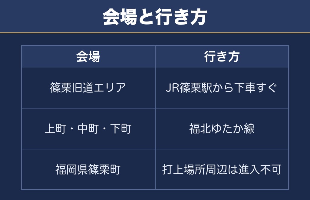 篠栗花火大会2027の会場は篠栗旧道・最寄りは篠栗駅