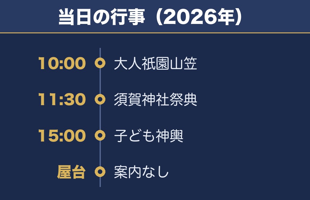 篠栗花火大会の屋台と当日の行事