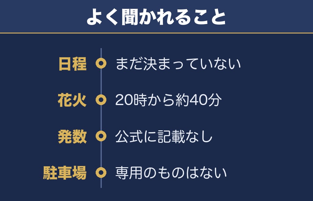 篠栗花火大会2027に関するQ&A
