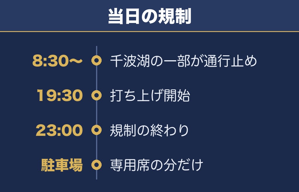 千波湖花火大会2027のアクセスと交通規制
