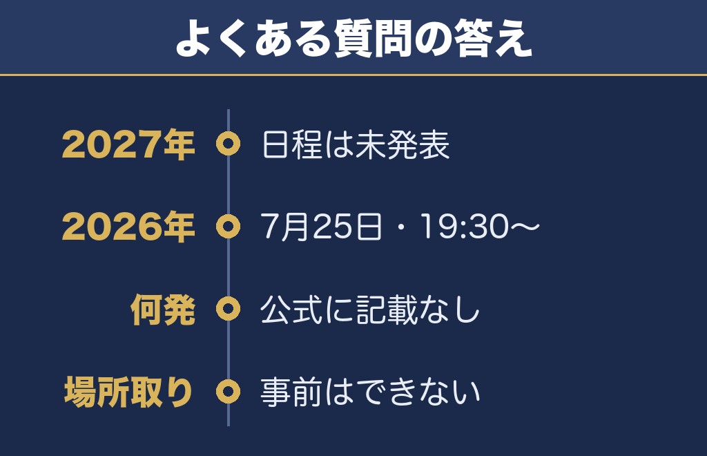 千波湖花火大会2027に関するQ&A