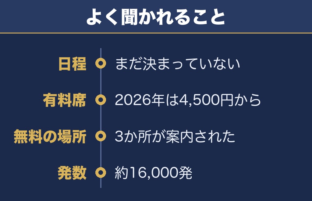 仙台七夕花火祭2027に関するQ&A