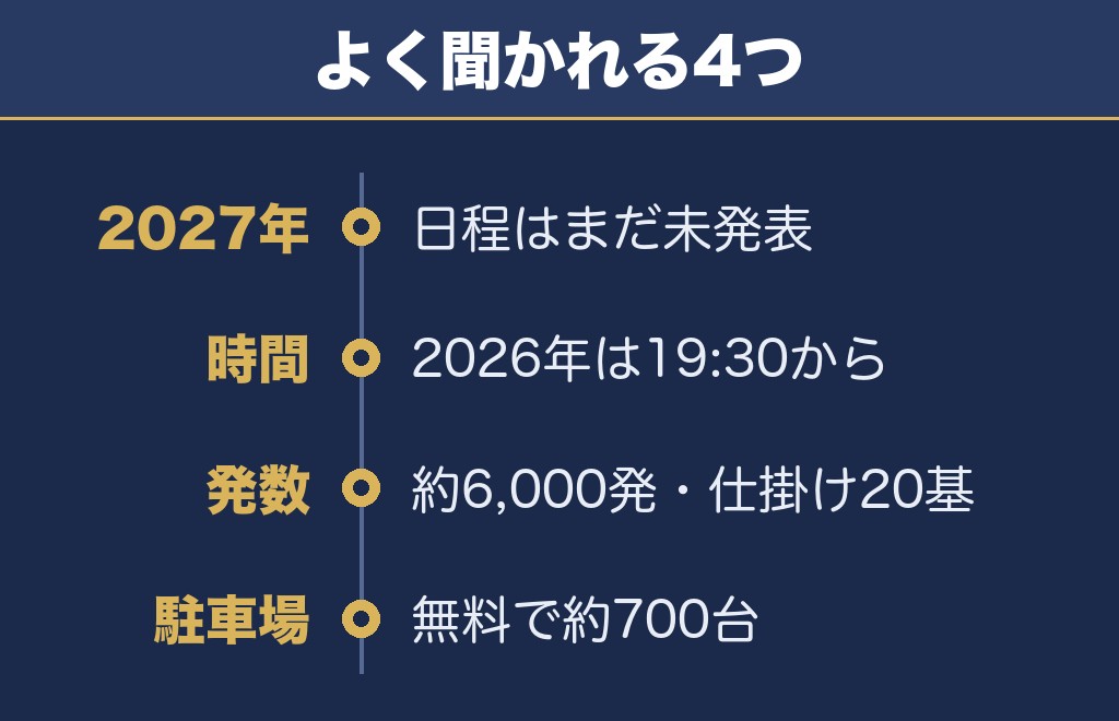新宮花火大会に関するQ&A