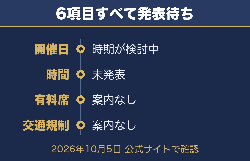 上田花火大会2027を公式サイトで確認できたこと【2026年10月5日時点】