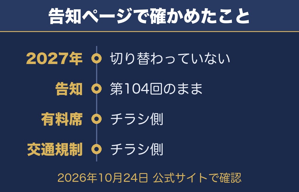 水郷大江夏まつり灯ろう流し花火大会2027について公式サイトで確認できたこと【2026年10月24日時点】