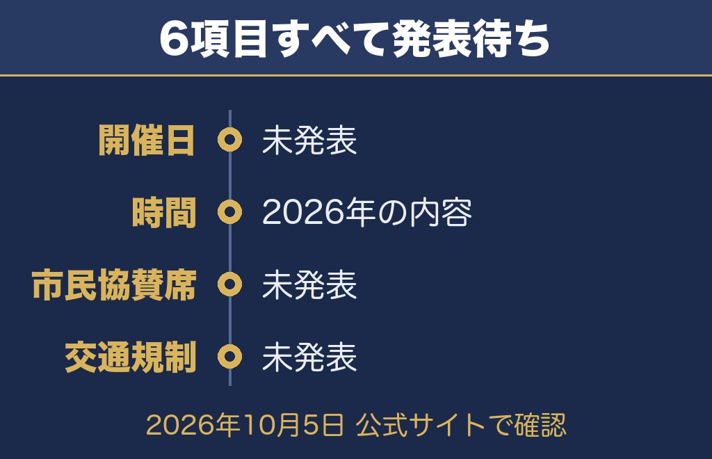 隅田川花火大会2027を公式サイトで確認できたこと【2026年10月5日時点】