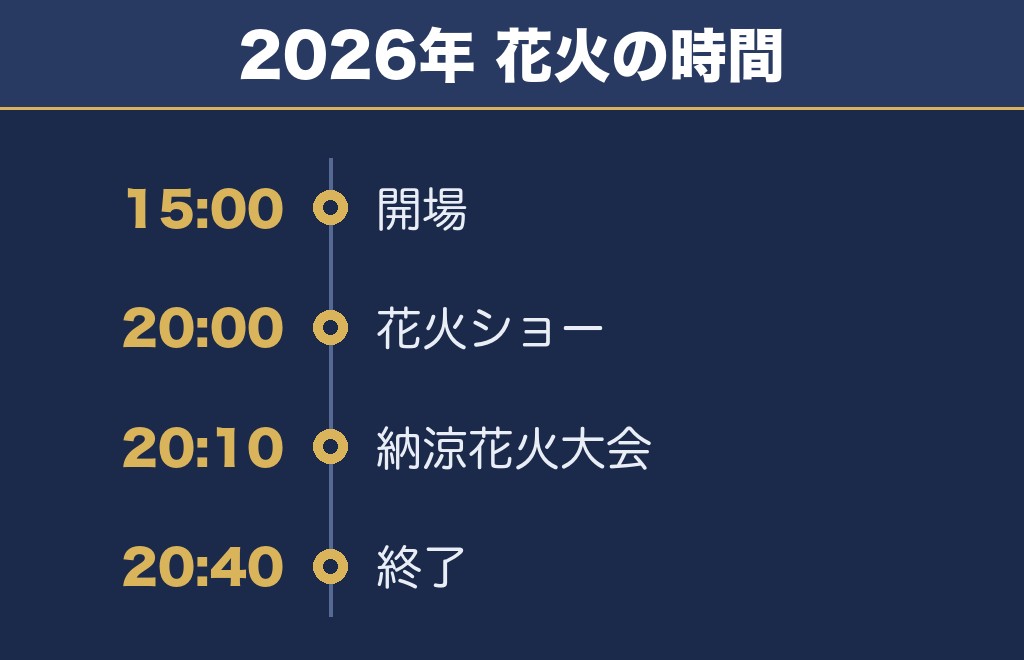 砂川納涼花火大会の花火は20時から40分間