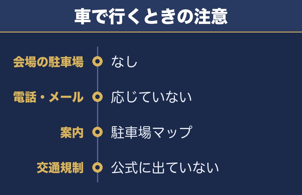 砂川納涼花火大会の会場に駐車場はない