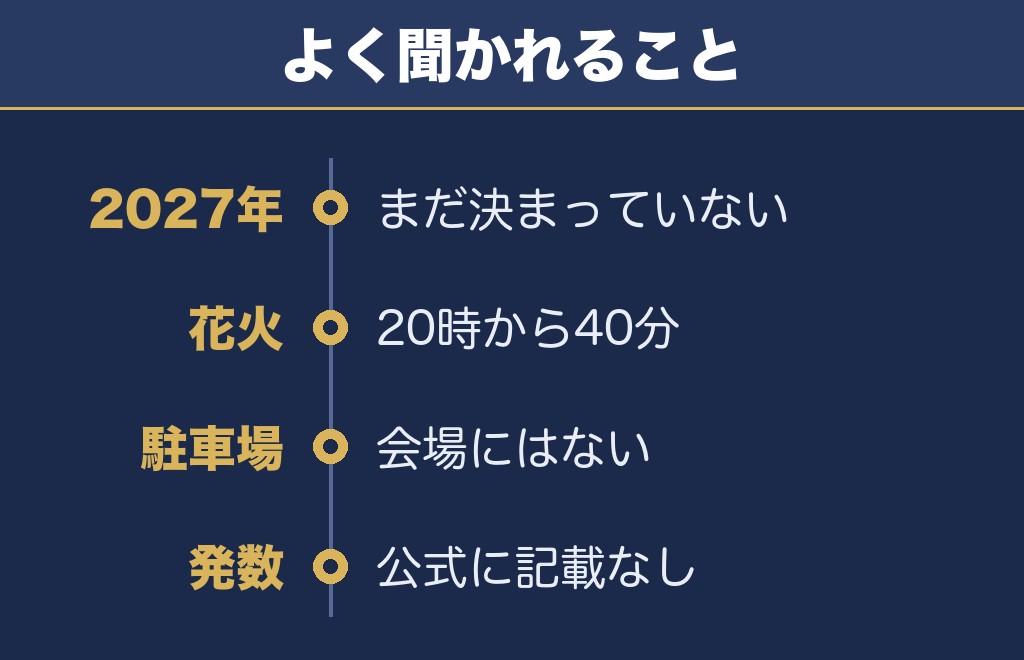 砂川納涼花火大会2027に関するQ&A