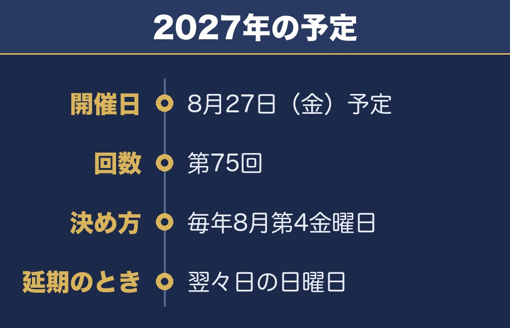 湘南ひらつか花火大会2027の日程は8月27日の予定です