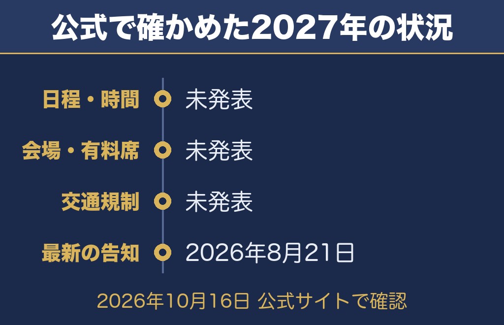 公式サイトで確認した高崎花火大会2027の状況【2026年10月16日時点】
