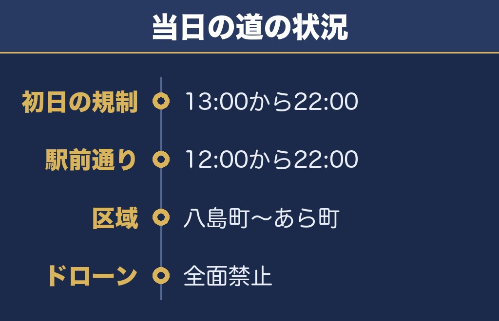 高崎花火大会の交通規制と当日の決まりごと