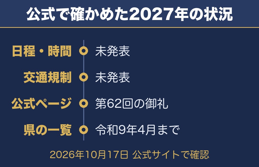 公式サイトで確認した館山湾花火大会2027の状況【2026年10月17日時点】
