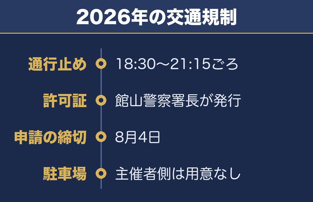 館山湾花火大会の交通規制は18時30分から21時15分ごろ