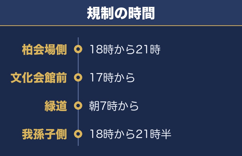 手賀沼花火大会の交通規制は会場ごとに違います
