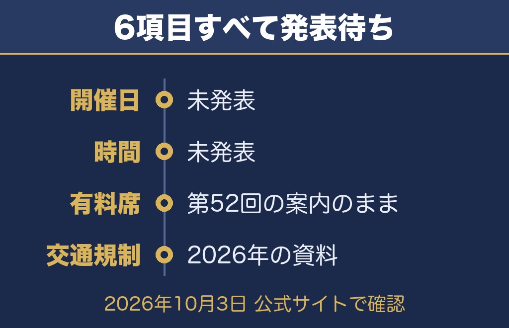 茅ヶ崎花火大会2027を公式サイトで確認できたこと【2026年10月3日時点】