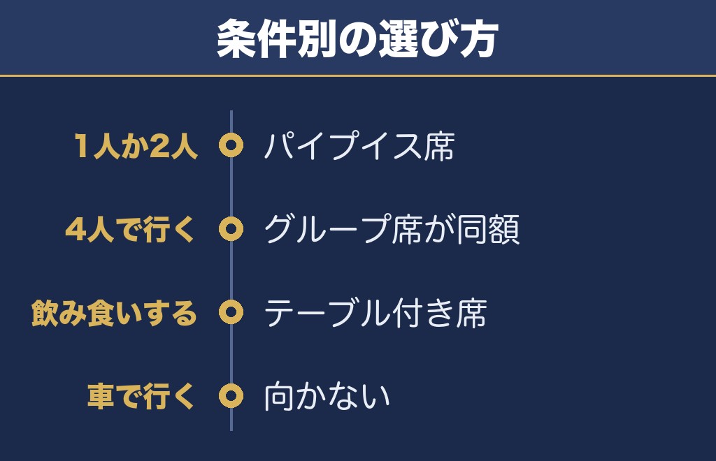 茅ヶ崎花火大会2027は7月はじめに売り場を見るのが確実