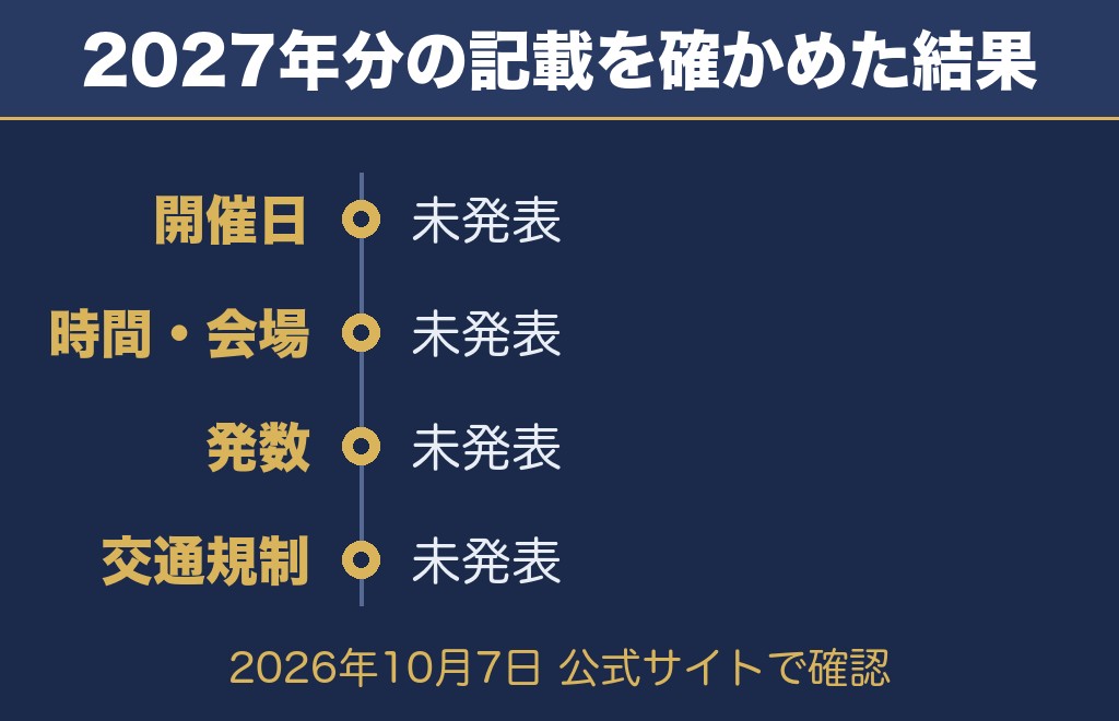 鳥取しゃんしゃん祭り花火大会について公式サイトで確認できたこと【2026年10月7日時点】