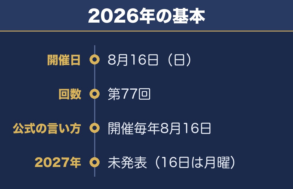 とうろう流しと大花火大会2027の日程は未発表・2026年は8月16日でした