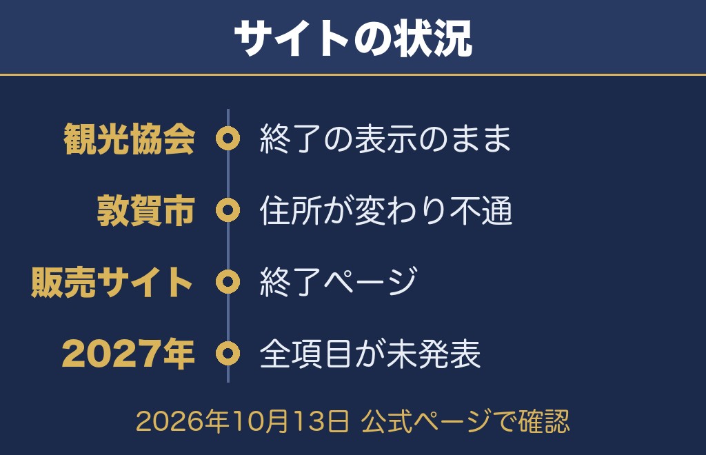 とうろう流しと大花火大会の公式サイトで確認できたこと【2026年10月13日時点】