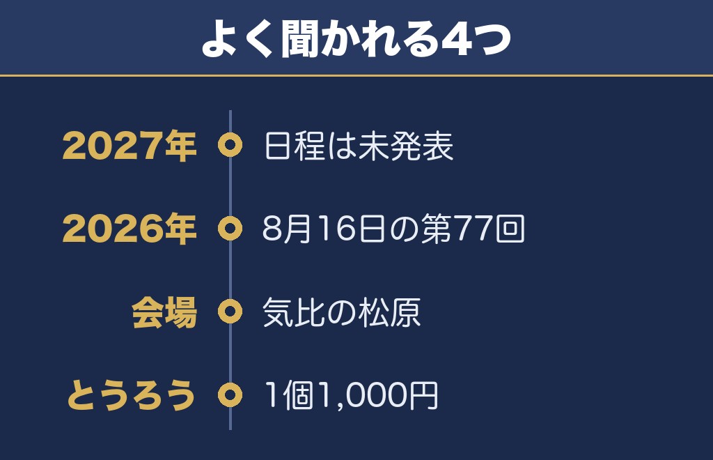 とうろう流しと大花火大会2027に関するQ&A