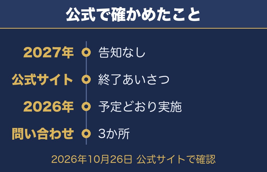 十和田市夏まつり花火大会2027について公式で確認できたこと【2026年10月26日時点】