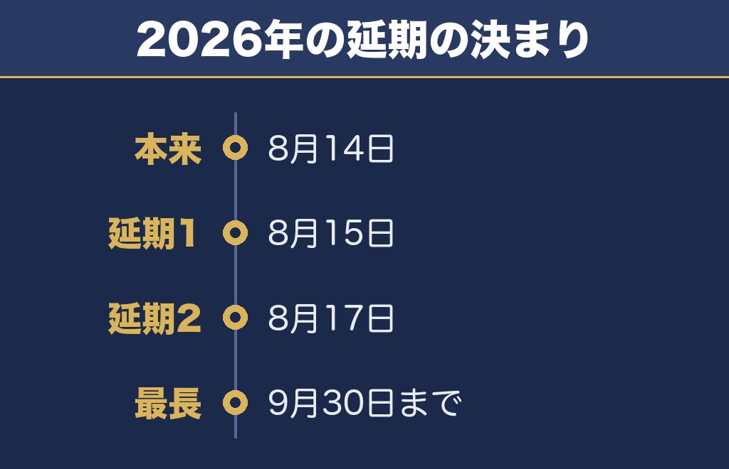 十和田市夏まつり花火大会の延期は最長で9月30日まで