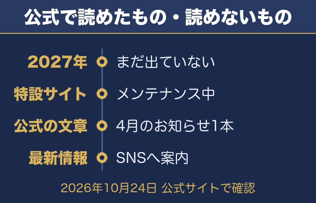 海洋博美ら海花火大会2027について公式サイトで確認できたこと【2026年10月24日時点】