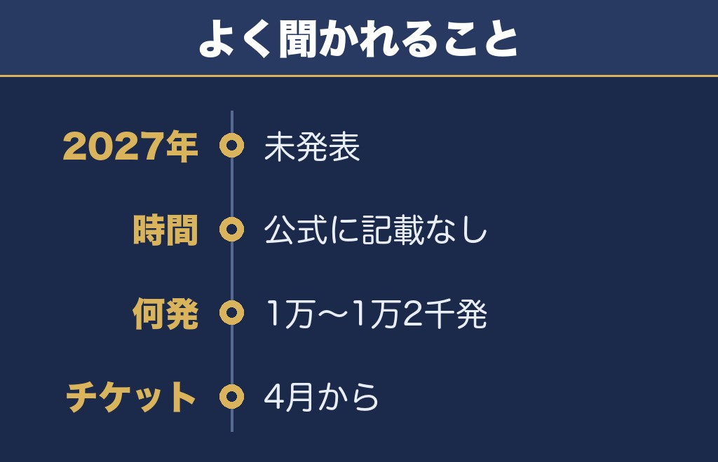 海洋博美ら海花火大会2027に関するQ&A