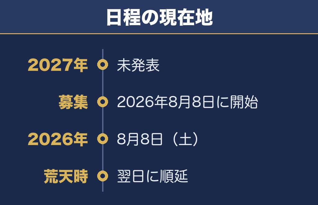 宇都宮花火大会2027の日程は未発表・ボランティア募集だけ出ています