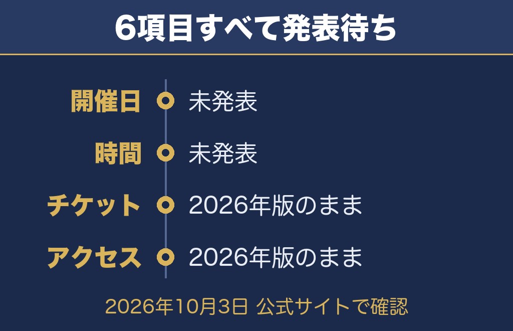 宇都宮花火大会2027を公式サイトで確認できたこと【2026年10月3日時点】