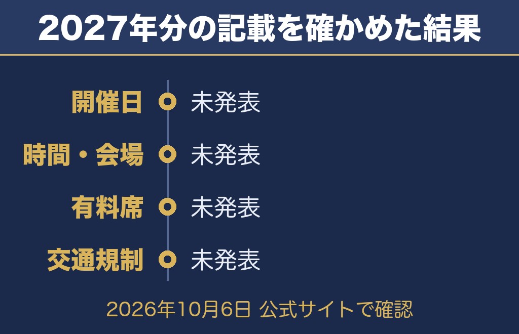 山形大花火大会について公式サイトで確認できたこと【2026年10月6日時点】