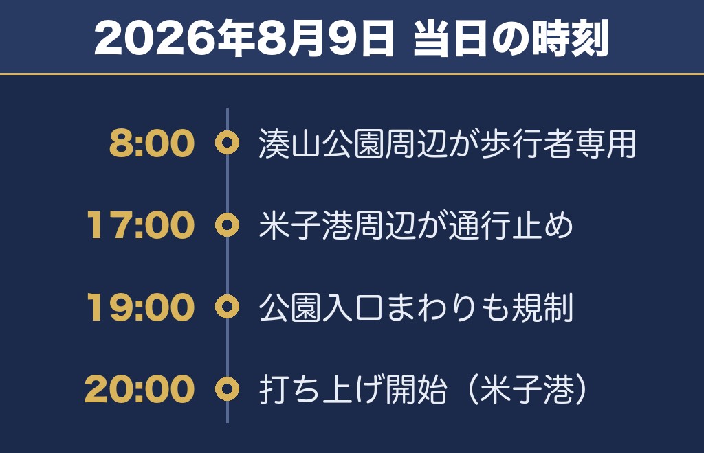 米子がいな祭大花火大会2027の時間と打ち上げ場所は2026年が目安です