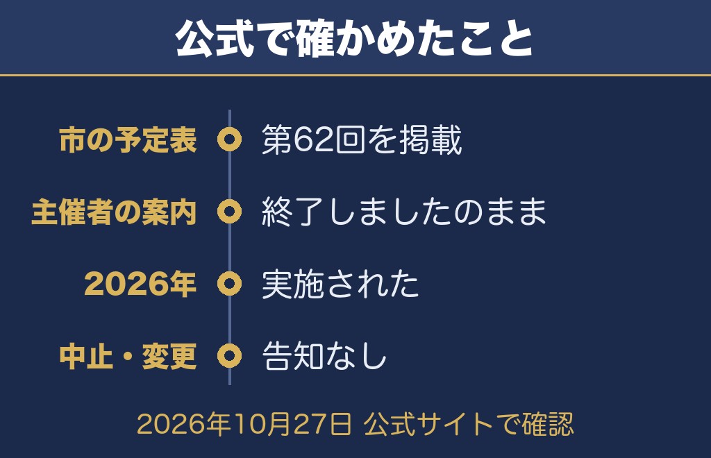 湯の川温泉花火大会2027について公式で確認できたこと【2026年10月27日時点】